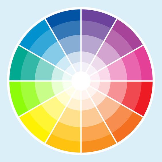 Círculo significados das cores